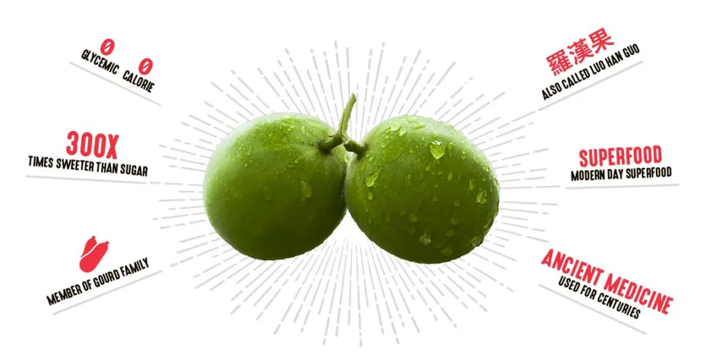 Monk Fruit vs Artificial Sweeteners