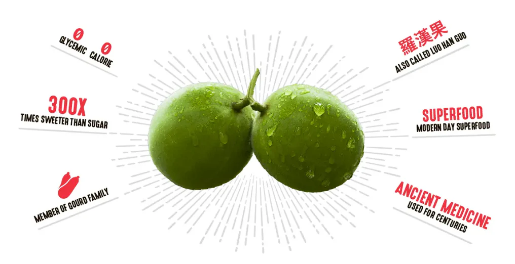 Monk fruit sweetener for diabetics
